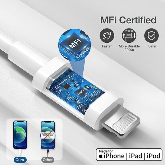 2 Pack 20W Power Adapter with 6.6FT C- C and C-L Cables MFI Certified - Picture 3 of 8